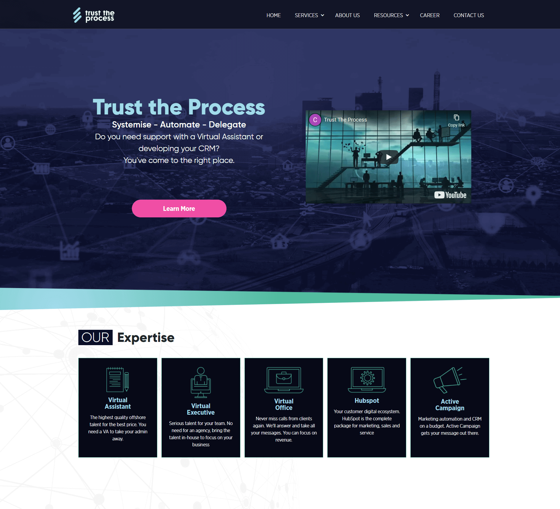 TTP Website